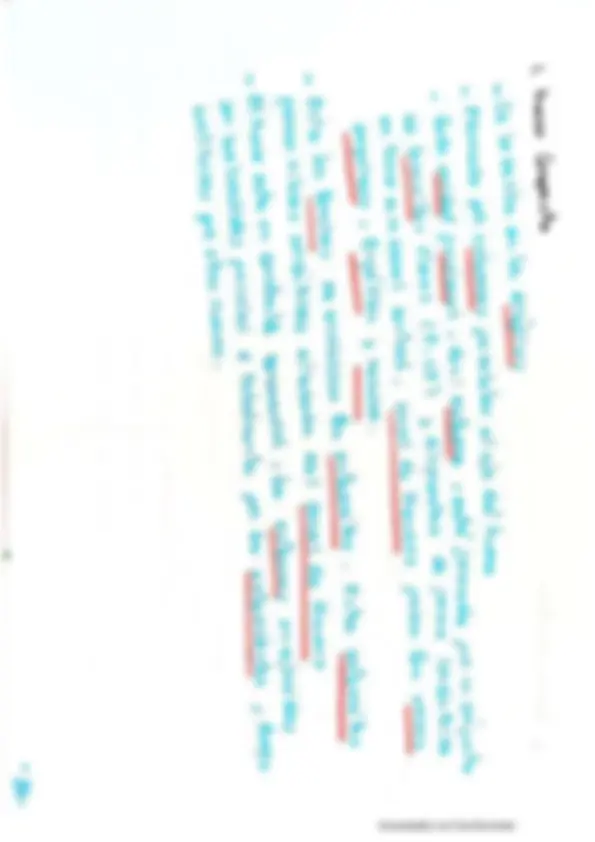 pf3a