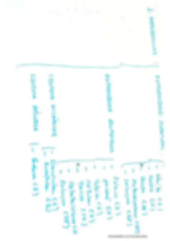 pf5