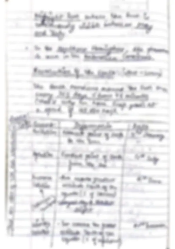 pf3