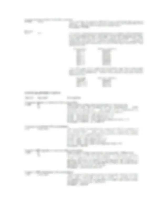 pf14