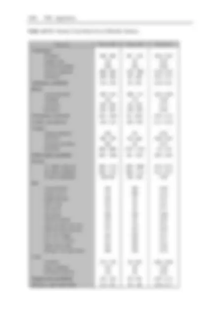 pf4a