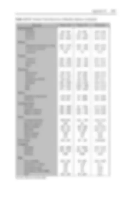 pf4b