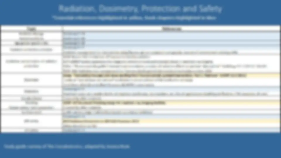 ABR Certification Exam Preparation: Part 1 and Diagnostic Part 2 ...
