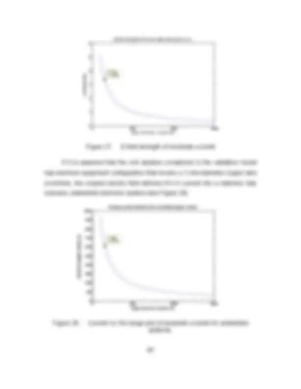 pf23