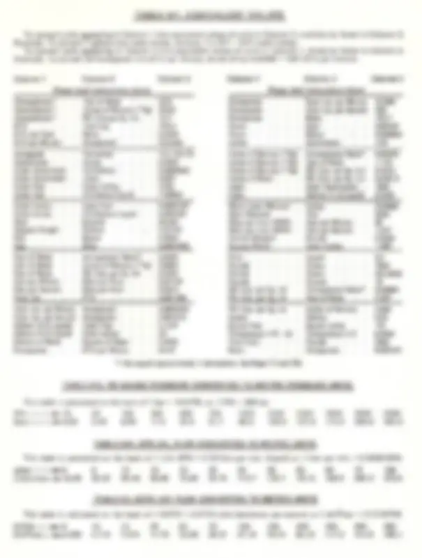 pf5