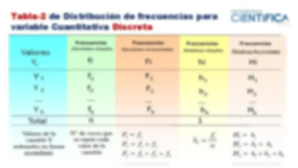 pf13