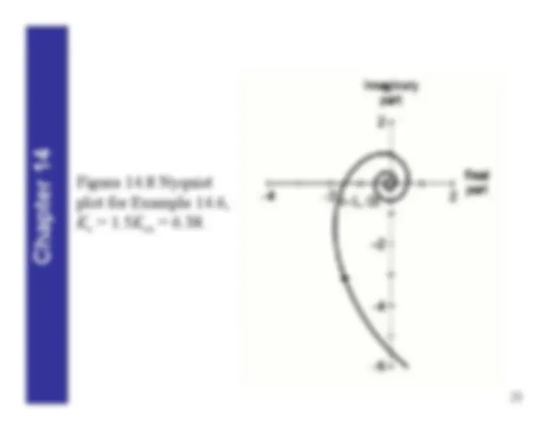 Control System Design Based on Frequency Response Analysis | Lecture ...