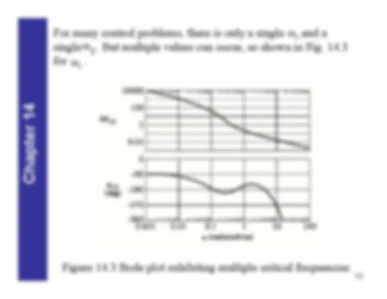 Control System Design Based on Frequency Response Analysis | Lecture ...