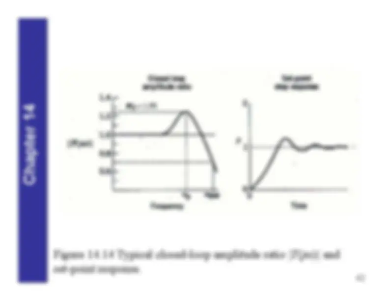 Control System Design Based on Frequency Response Analysis | Lecture ...