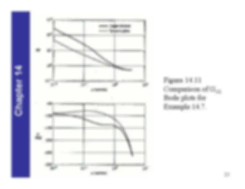 Control System Design Based on Frequency Response Analysis | Lecture ...