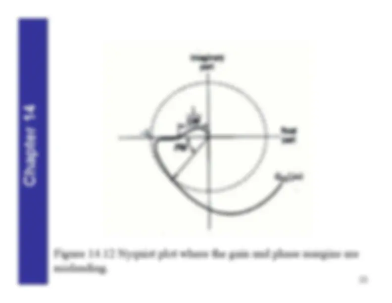 Control System Design Based on Frequency Response Analysis | Lecture ...