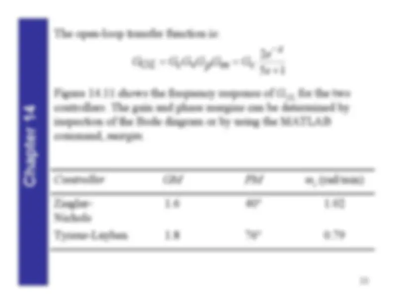 Control System Design Based on Frequency Response Analysis | Lecture ...