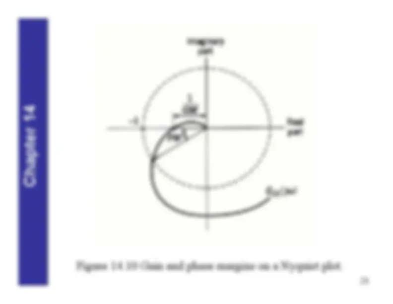 Control System Design Based on Frequency Response Analysis | Lecture ...
