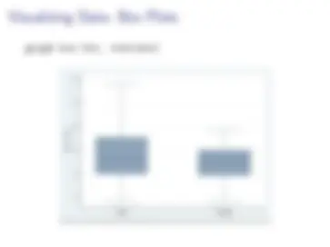 pfe