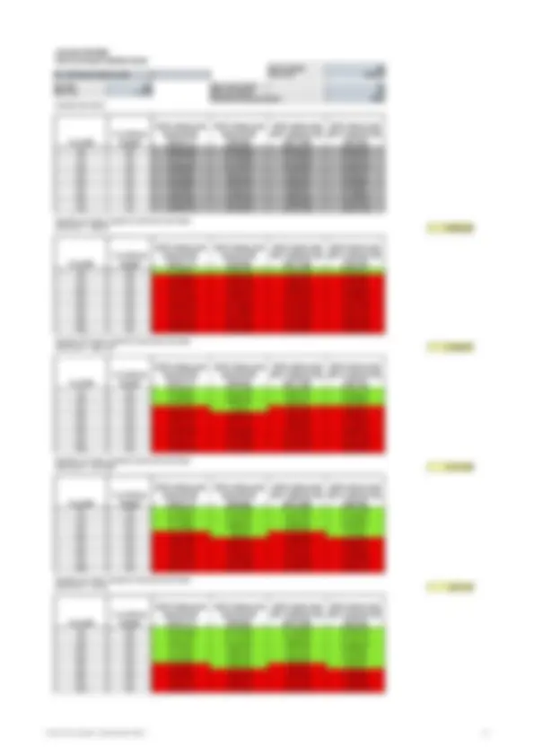 pf4f