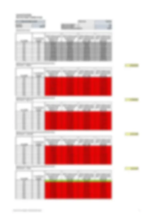 pf2f