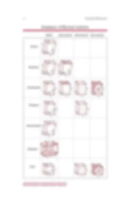 pf4