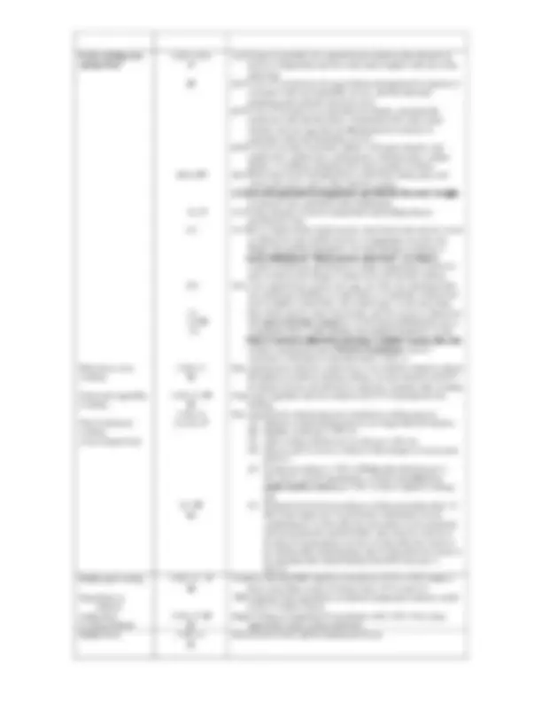 pf5