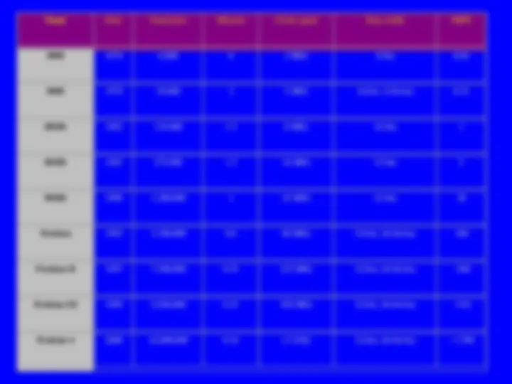 pf4