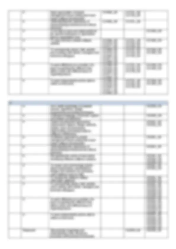 pf5
