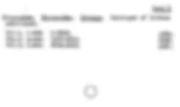 pf4