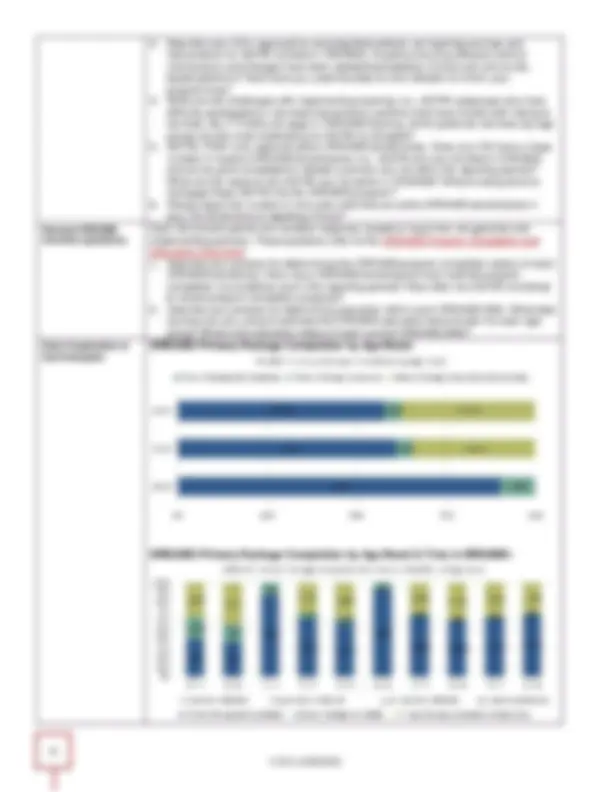pf2a