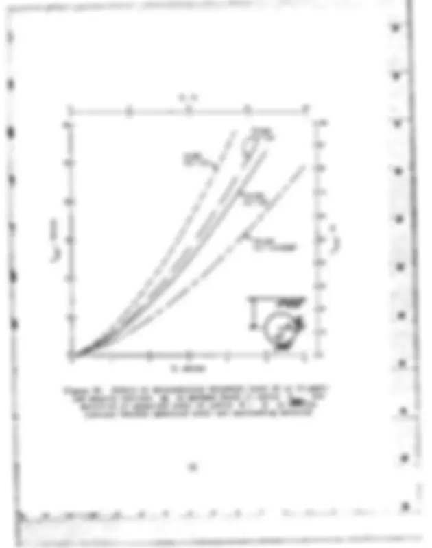 pf28