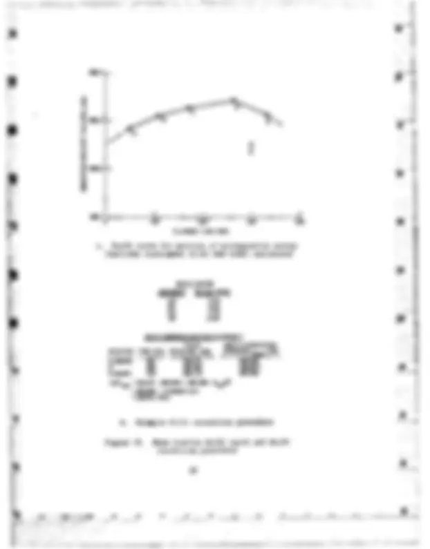pf2e