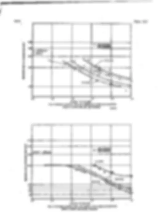 pf3f