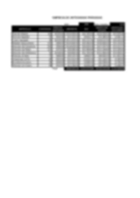 pf3
