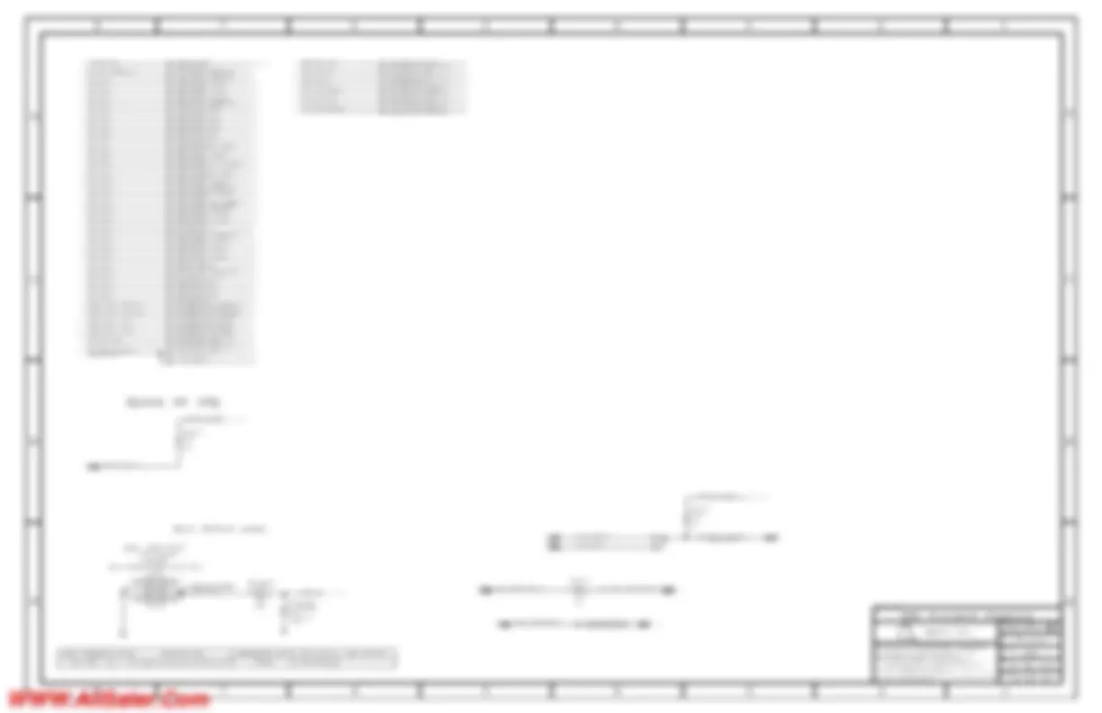 pf2a