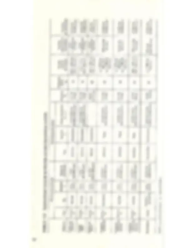 pf3e