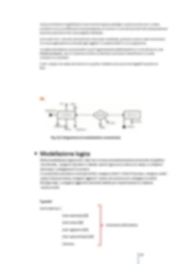 pf3f