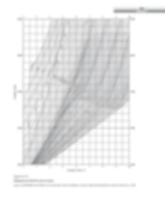 pf13