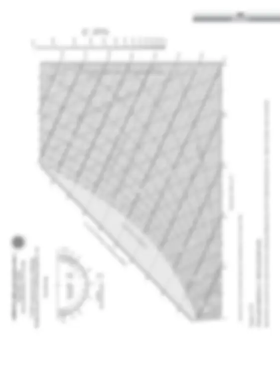 pf2f