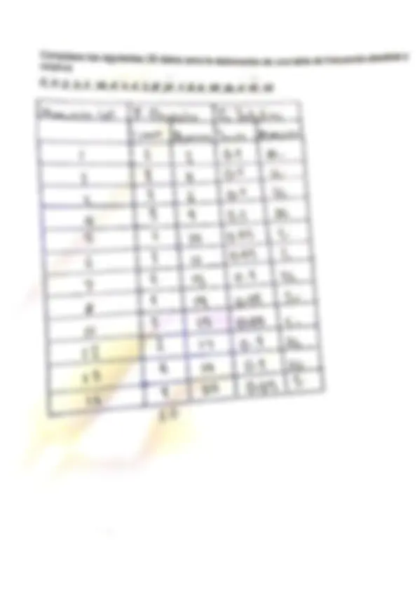 pf3