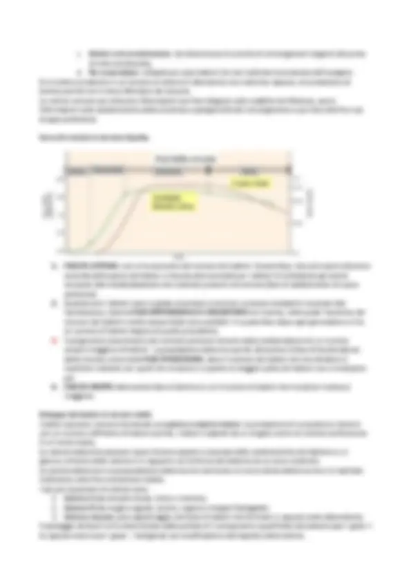 pff