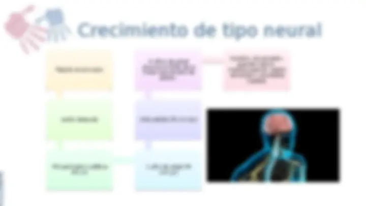 pfe