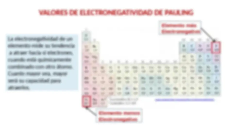 pfe