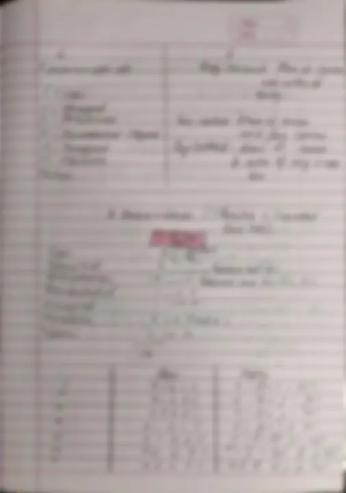 pf5