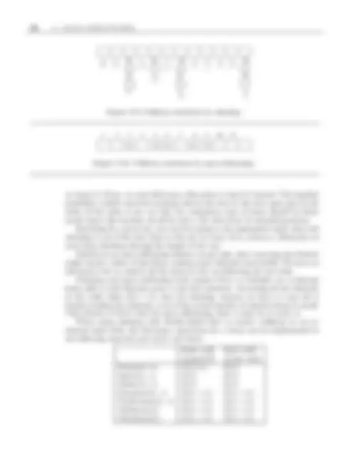 pf5f