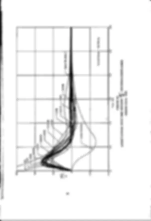 pf5a