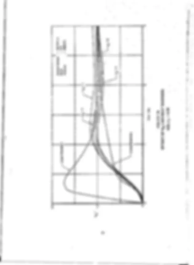 pf3b