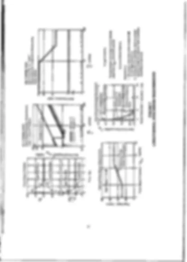 pf36