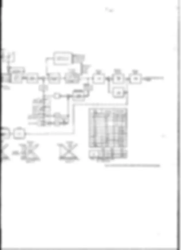 pf2f