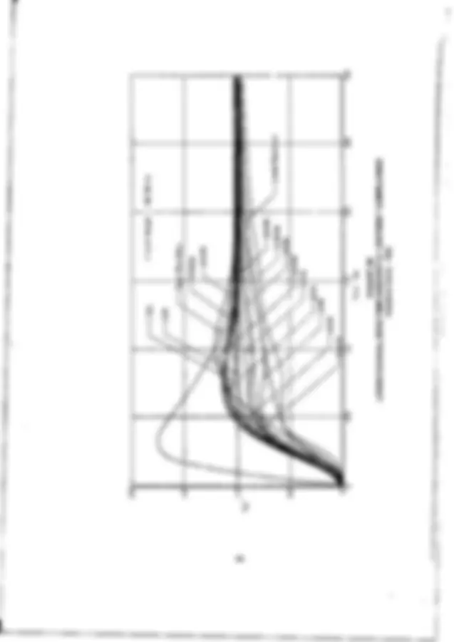 pf57