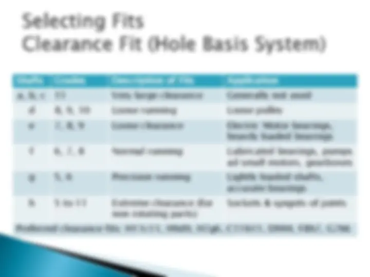pf2e
