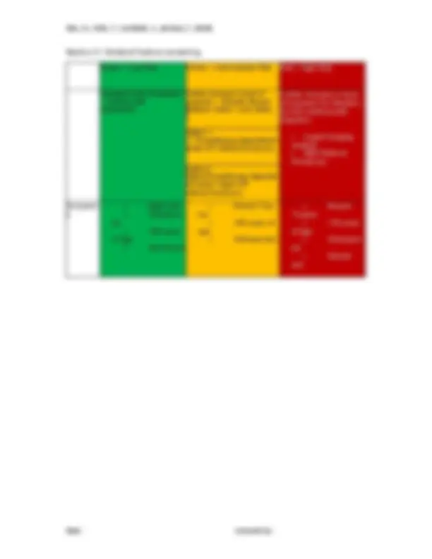 pf4