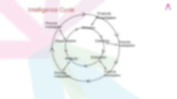 pf8
