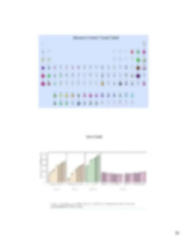pf22